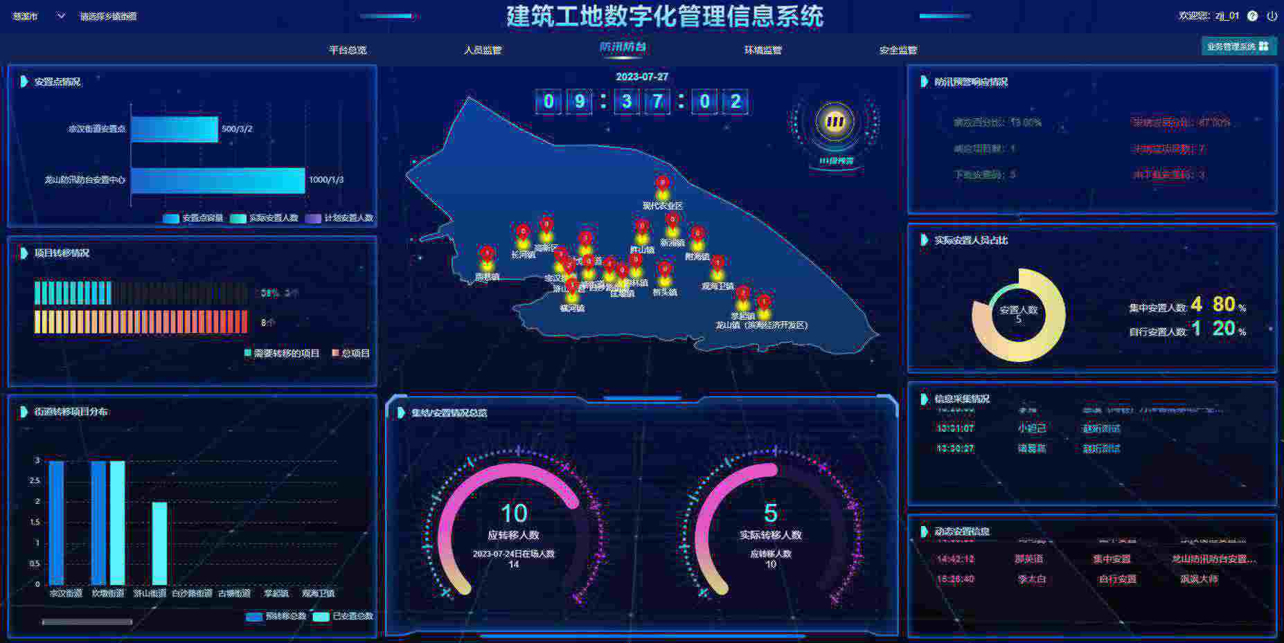 陜西知行華智的建設工程項目管理系統好用嗎？