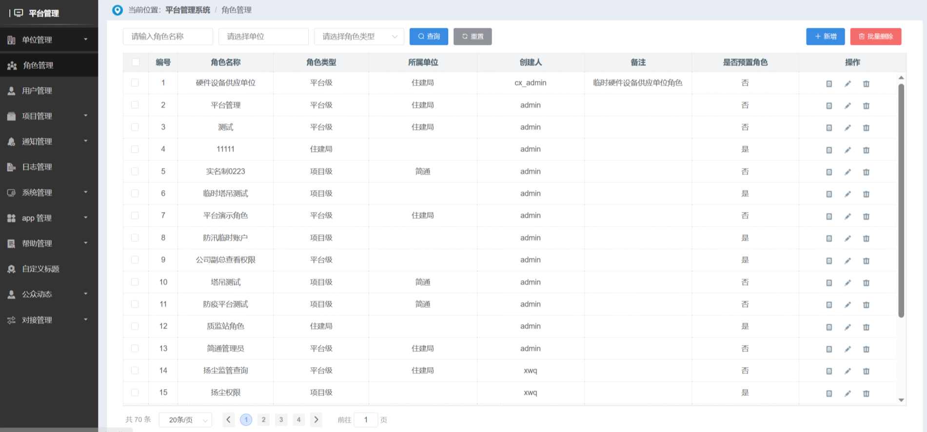知行華智的建設(shè)工程項(xiàng)目管理系統(tǒng)助力建設(shè)行業(yè)快速升級(jí)！