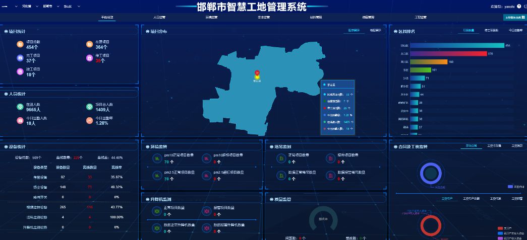 山西智慧工地哪家好？該如何選擇智慧工地廠家？知行華智