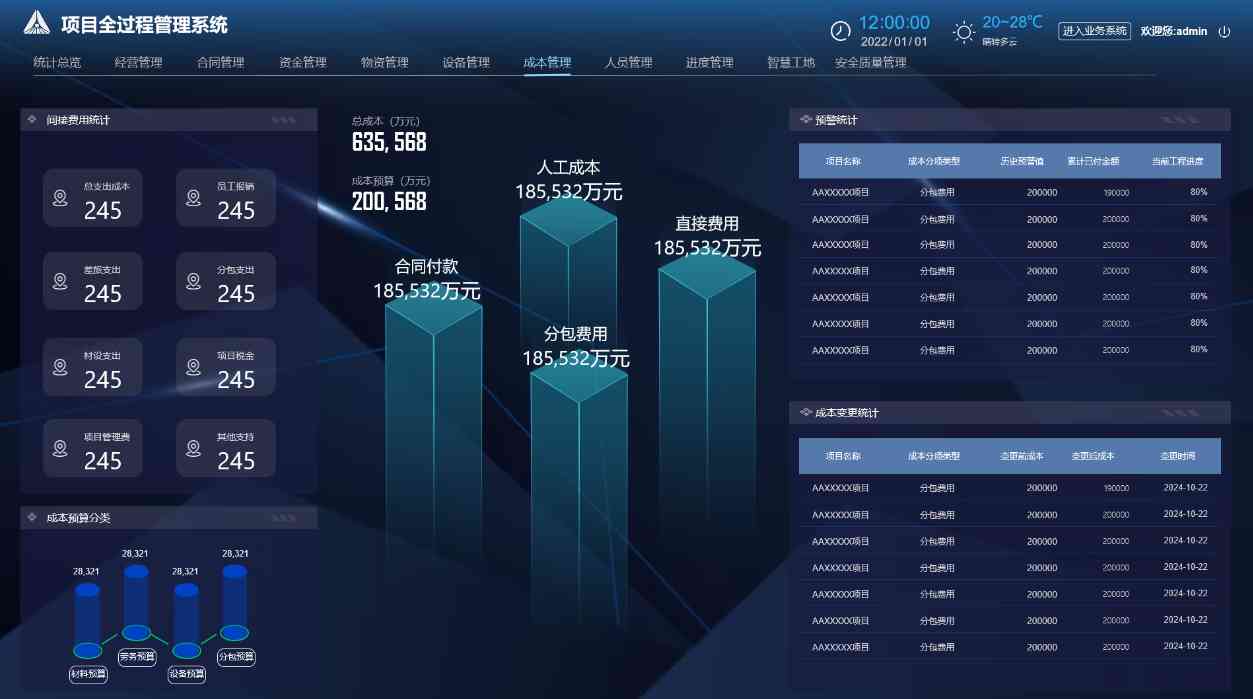 建筑工程項目管理系統都包含哪些系統和內容？