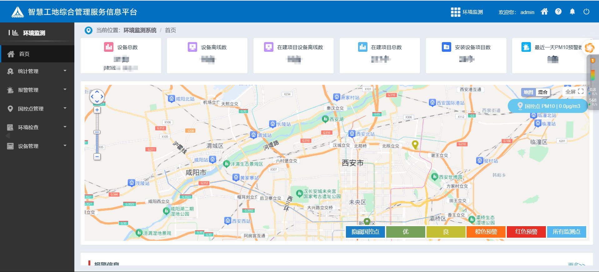 工地?fù)P塵監(jiān)測(cè)系統(tǒng)一般都由哪些部分組成？
