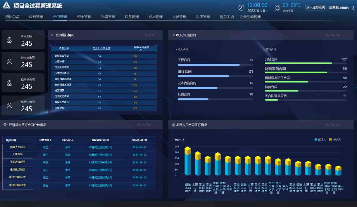 工程項目管理系統有哪些功能特點？