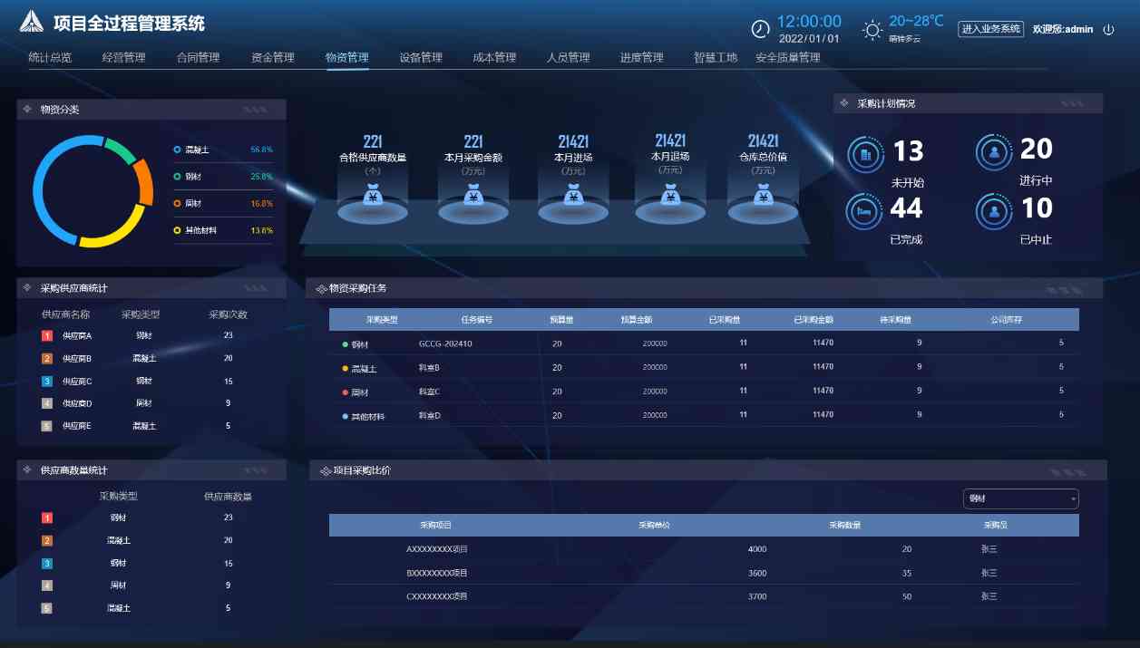 智慧工地物料管理系統：數字化鑰匙解鎖施工管理困局！