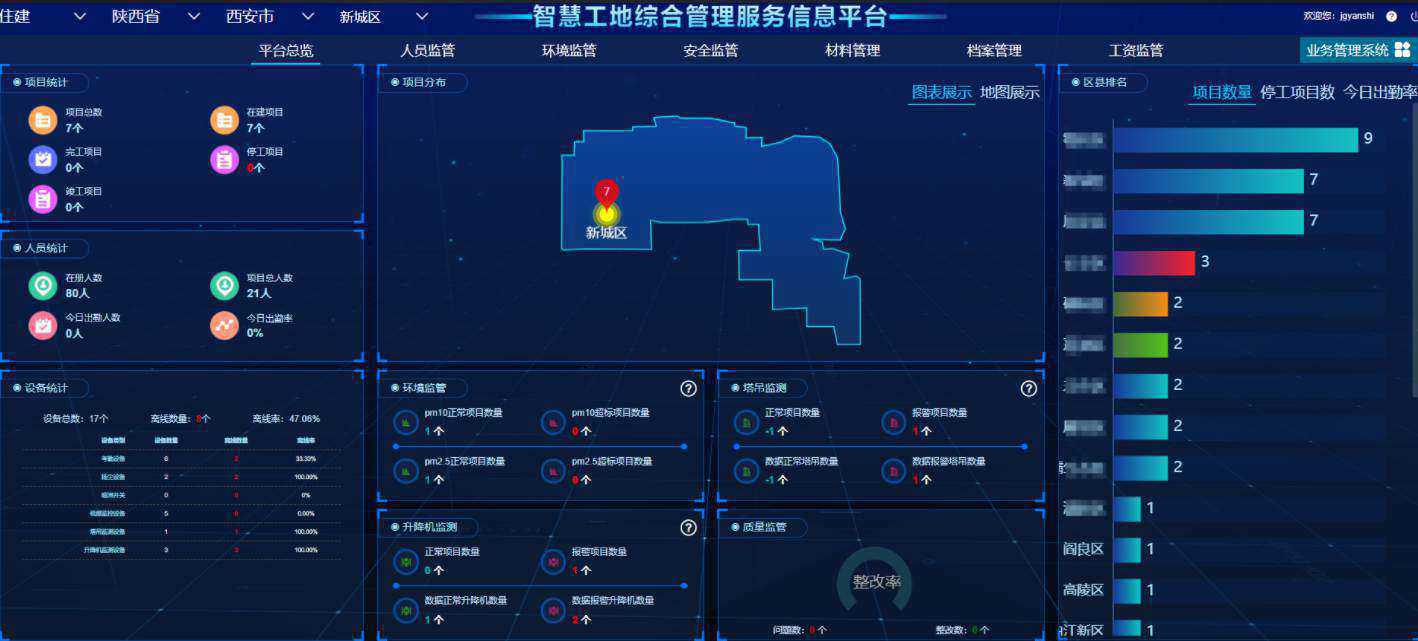 山西省智慧工地監管平臺有哪些?如何聯系? 山西省智慧工地監管平臺有哪些?如何聯系?