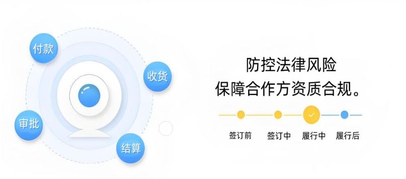 工程項(xiàng)目合同及資金管理系統(tǒng)能解決哪些問題？